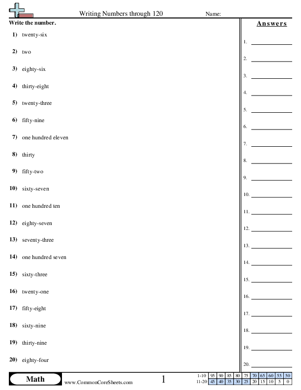 Converting Forms Worksheets - Word to Numeric Within 120 worksheet